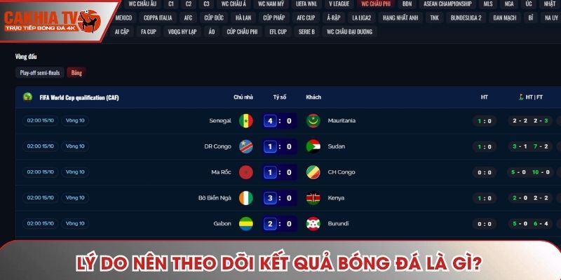 Lý do nên theo dõi kết quả bóng đá là gì?