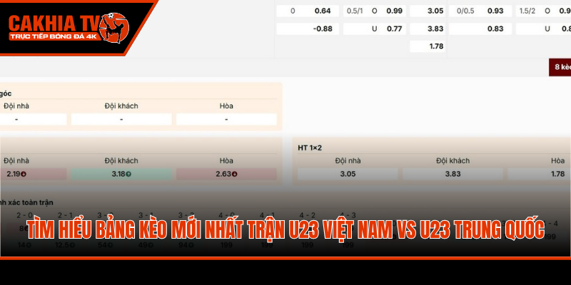Tìm hiểu bảng kèo mới nhất trận U23 Việt Nam vs U23 Trung Quốc