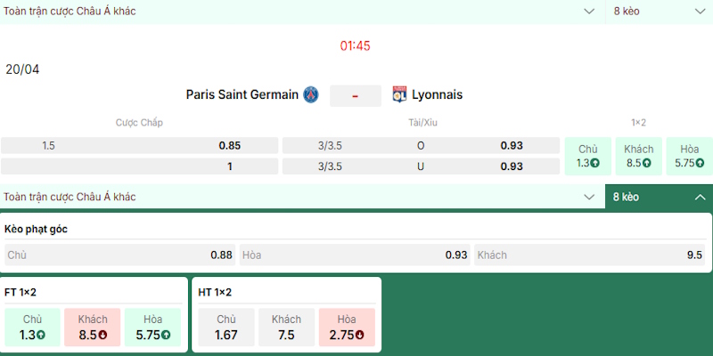 Đánh giá phong độ tương quan giữa Paris Saint Germain vs Lyonnais